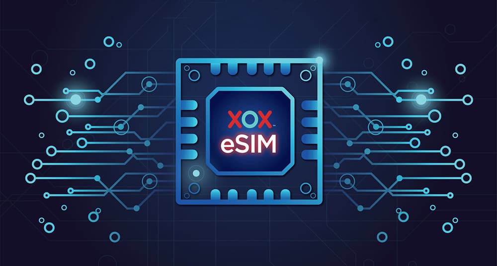 XOX eSIM xoxplan XOX eSIM xoxplan