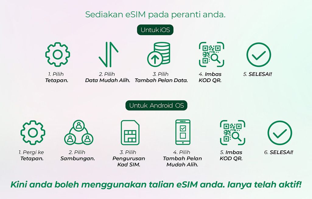 Tetapan eSIM di peranti Tetapan eSIM di peranti