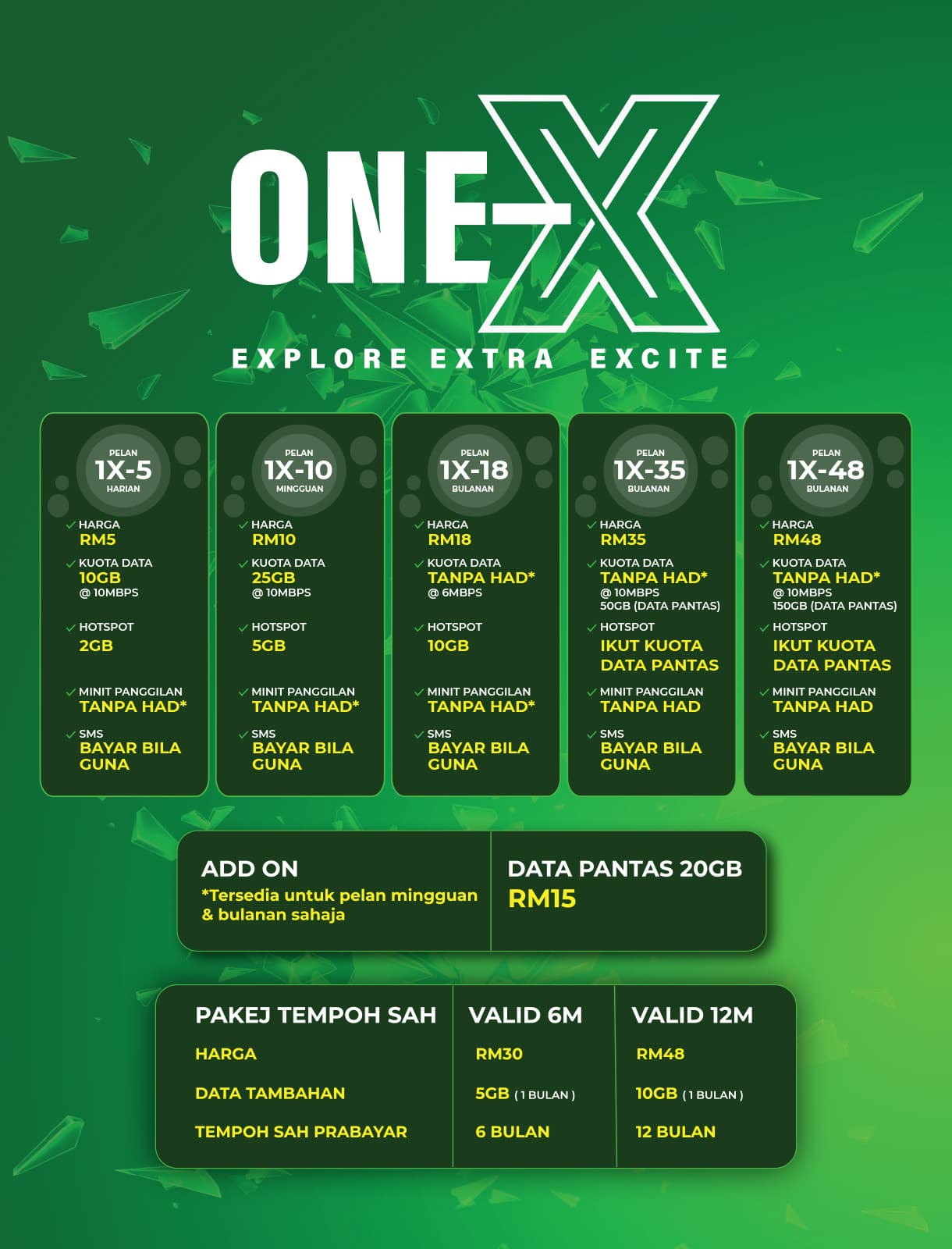 Pelan ONE-X Prepaid