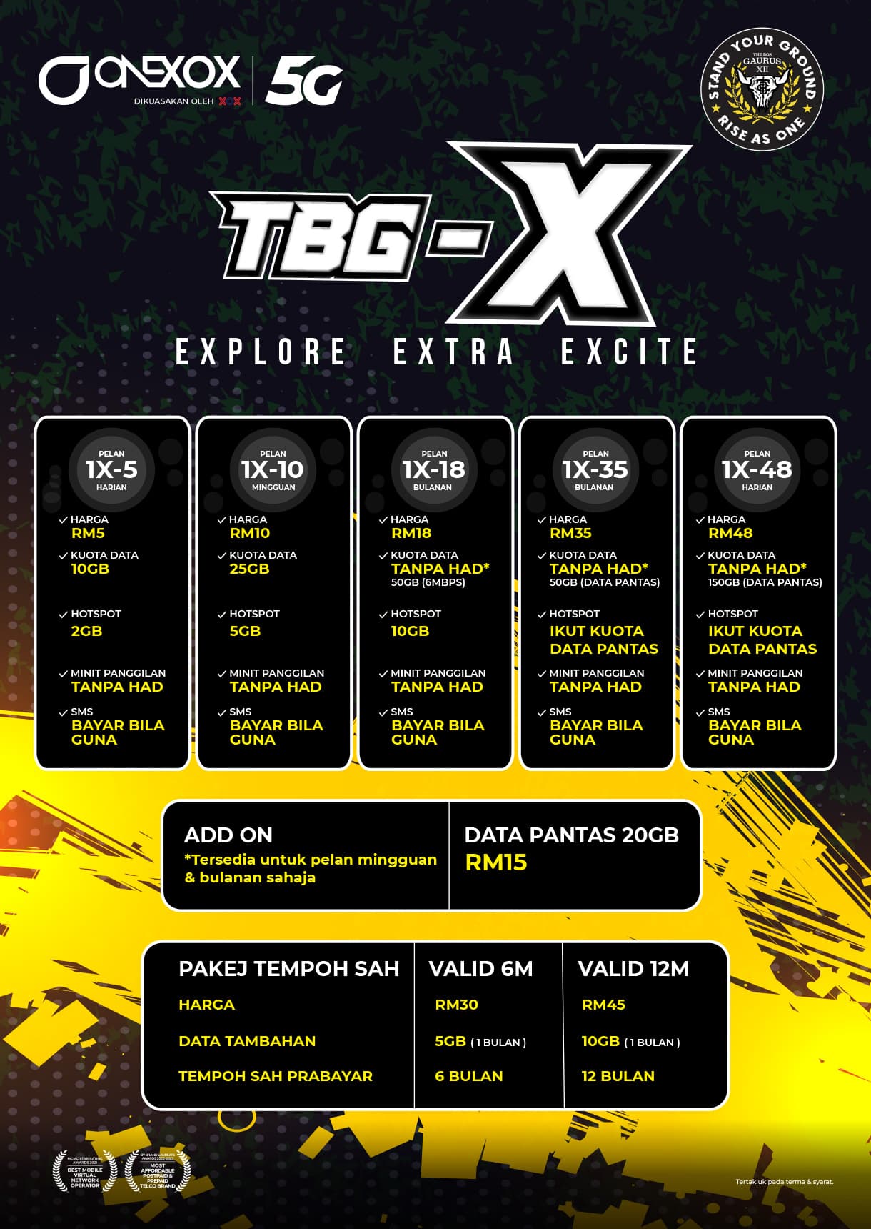 Butiran pelan TBG Prepaid