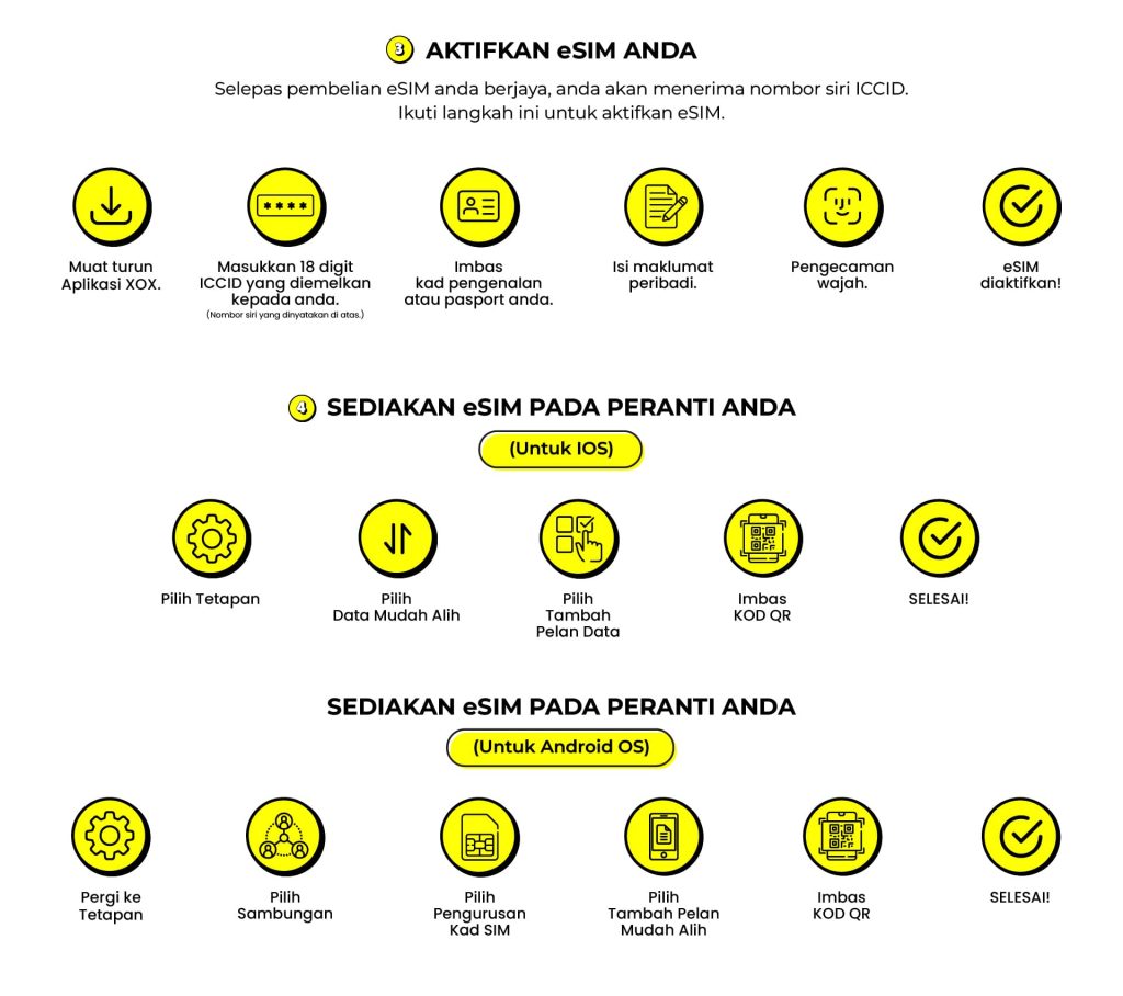 Cara aktifkan eSIM ONEXOX