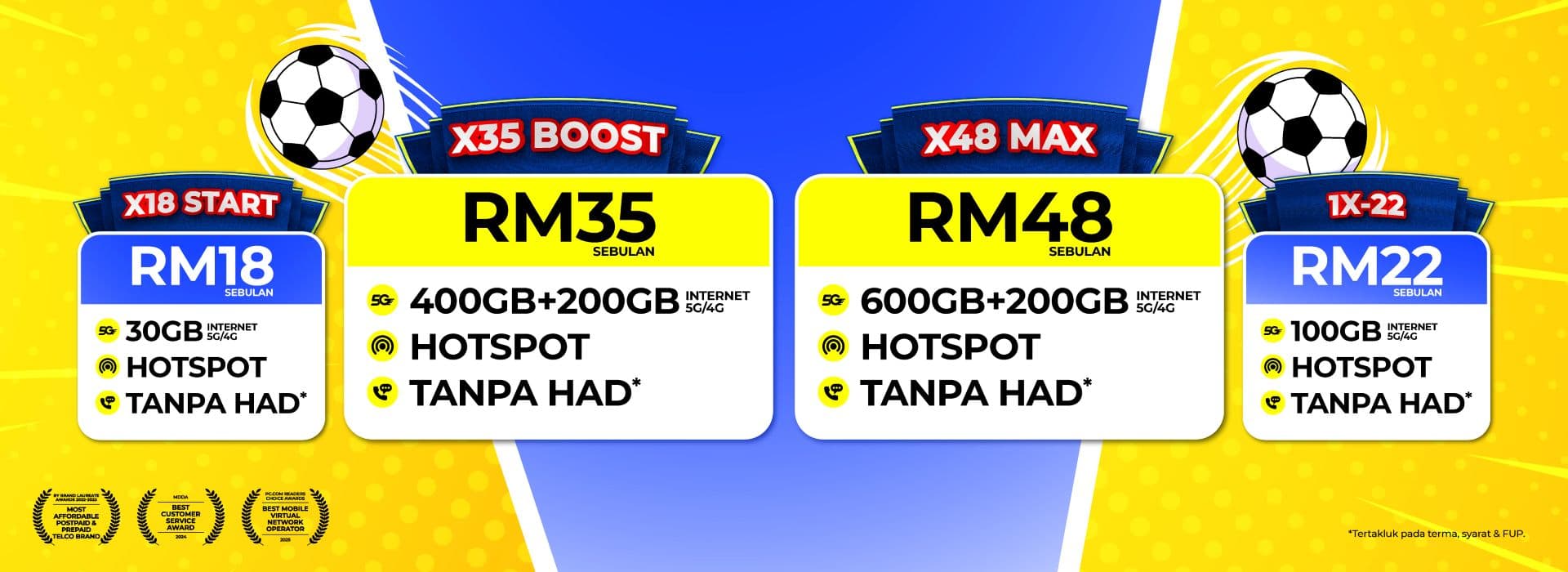 Pelan XOX Siswa Prepaid