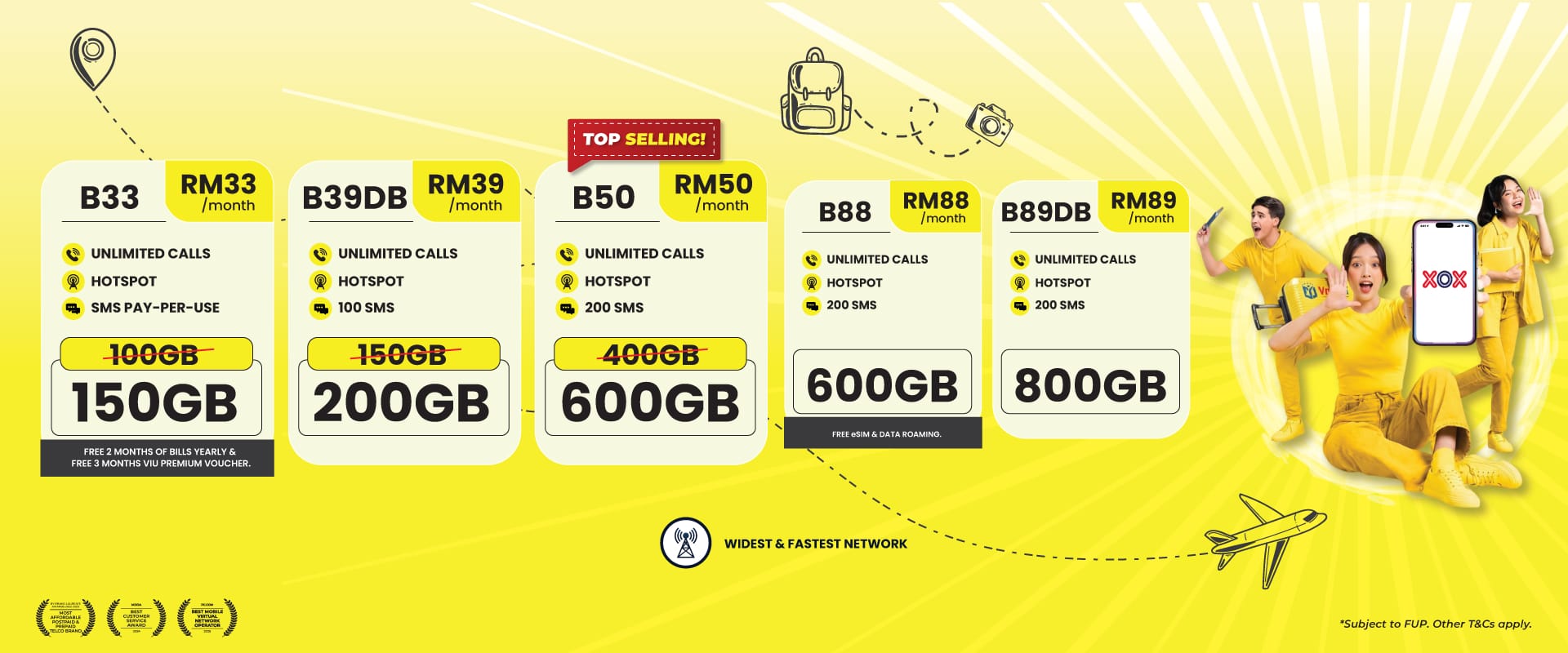 Pelan Postpaid XOX XOX Plan Postpaid