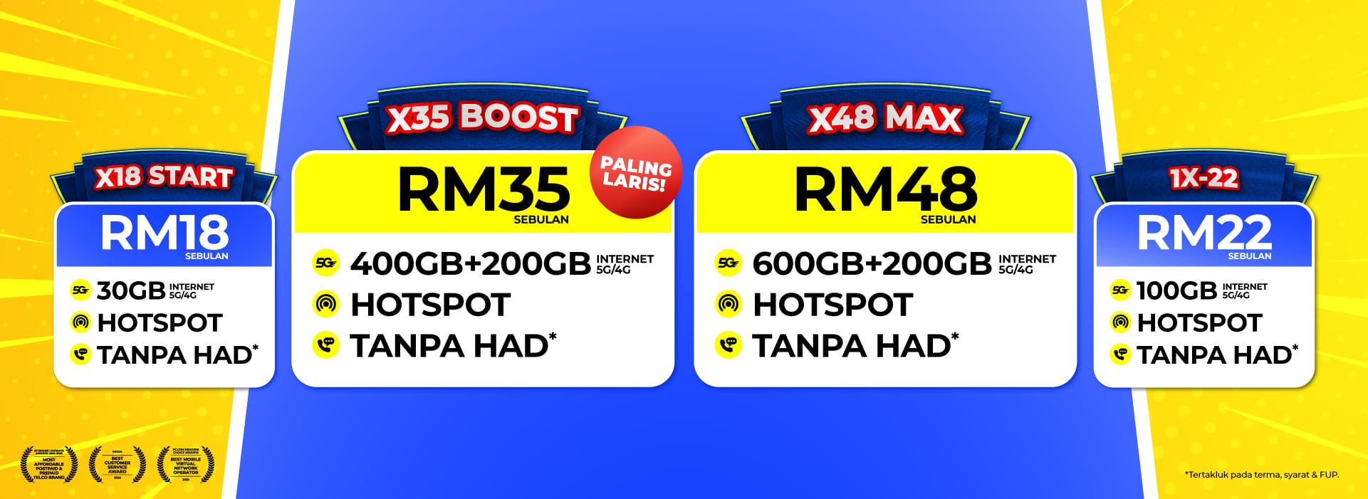 Pelan XOX Siswa Prepaid Pelan XOX Siswa Prepaid
